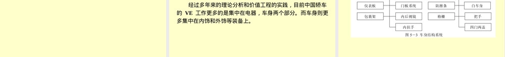 第2章价值工程及其在轿车中的应用PPT课件.ppt