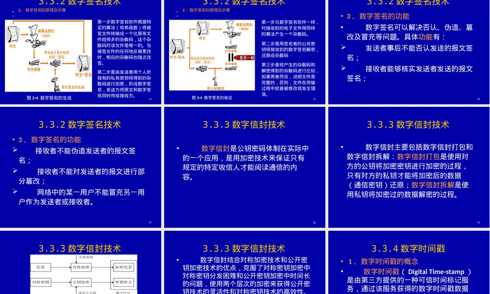 电子商务认证技术PPT课件.ppt