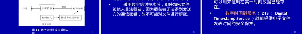 电子商务认证技术PPT课件.ppt