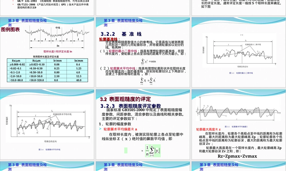 表面粗糙度及其检测PPT课件.ppt