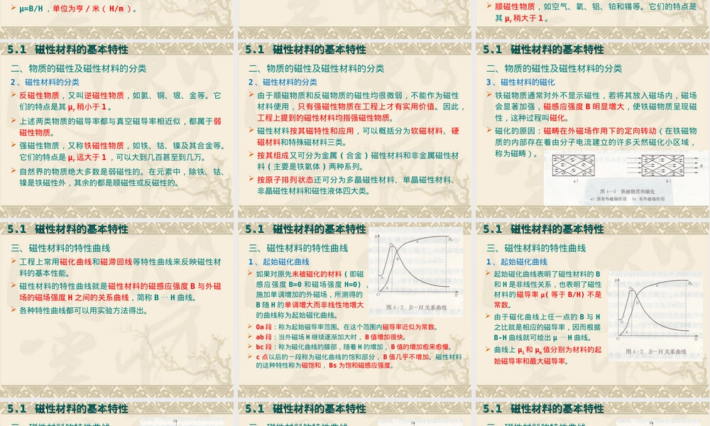 电工材料第5章磁性材料教学PPT课件.ppt