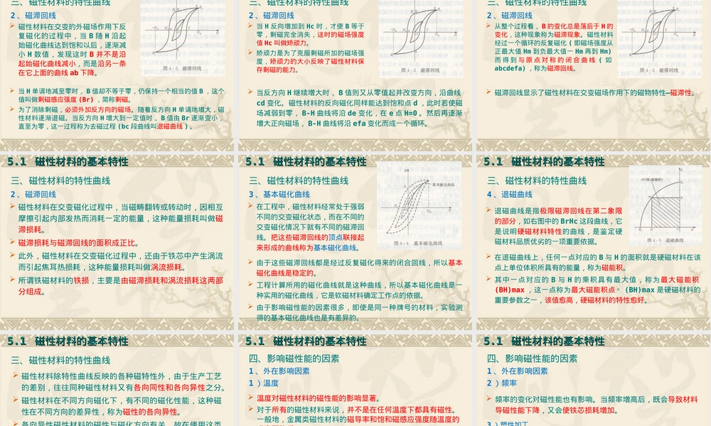 电工材料第5章磁性材料教学PPT课件.ppt