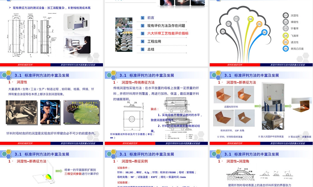 大会报告钎焊材料工艺性系统评价方法PPT课件.ppt
