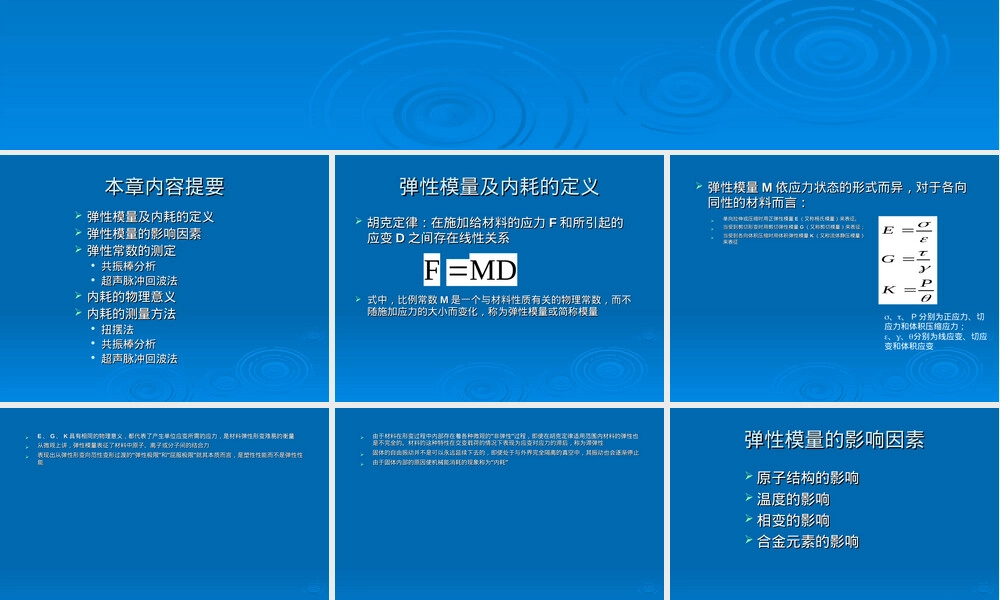 材料弹性及内耗测试技术PPT课件.ppt