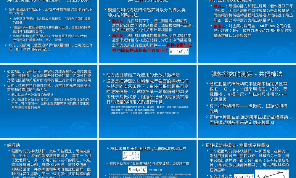 材料弹性及内耗测试技术PPT课件.ppt