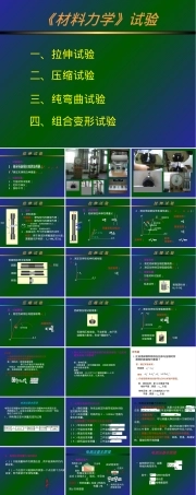 材料力学试验教学PPT课件.ppt