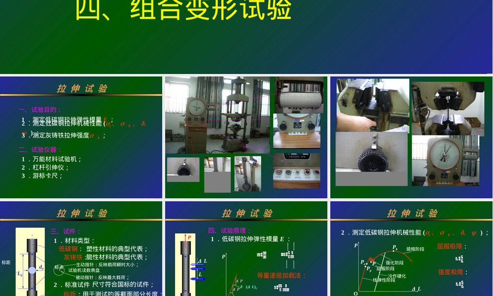 材料力学试验教学PPT课件.ppt