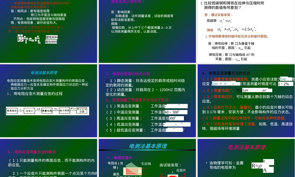 材料力学试验教学PPT课件.ppt