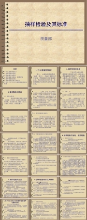 抽样检验及其标准教学PPT课件.ppt