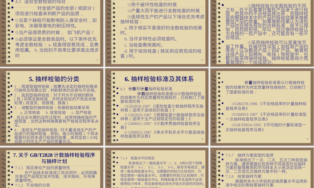 抽样检验及其标准教学PPT课件.ppt