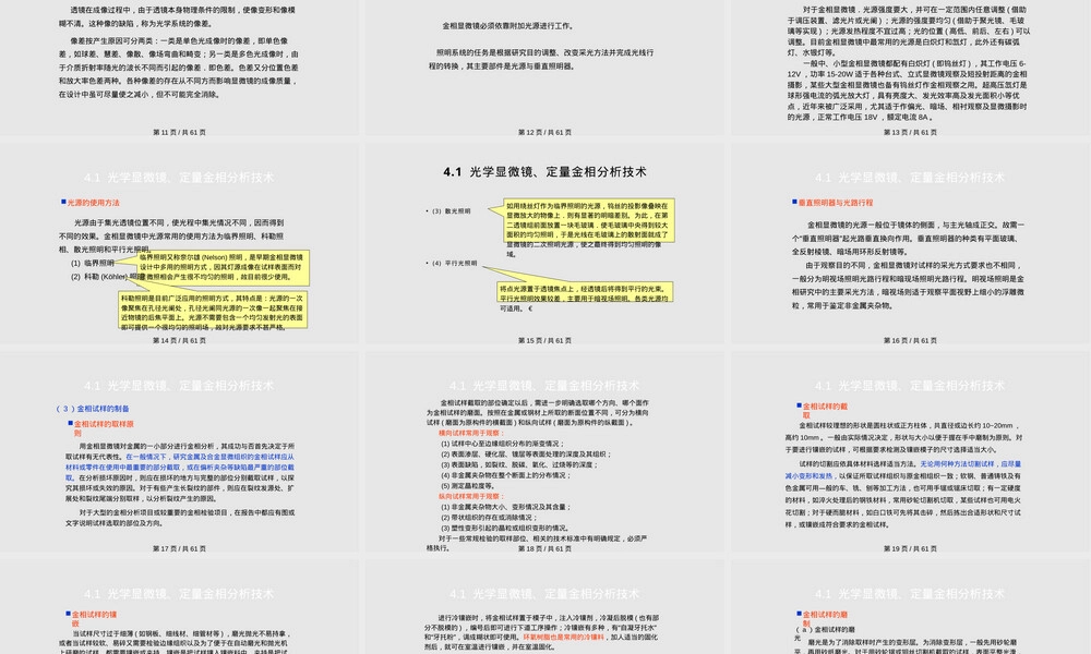 材料的结构检测与金相分析PPT课件.pptx