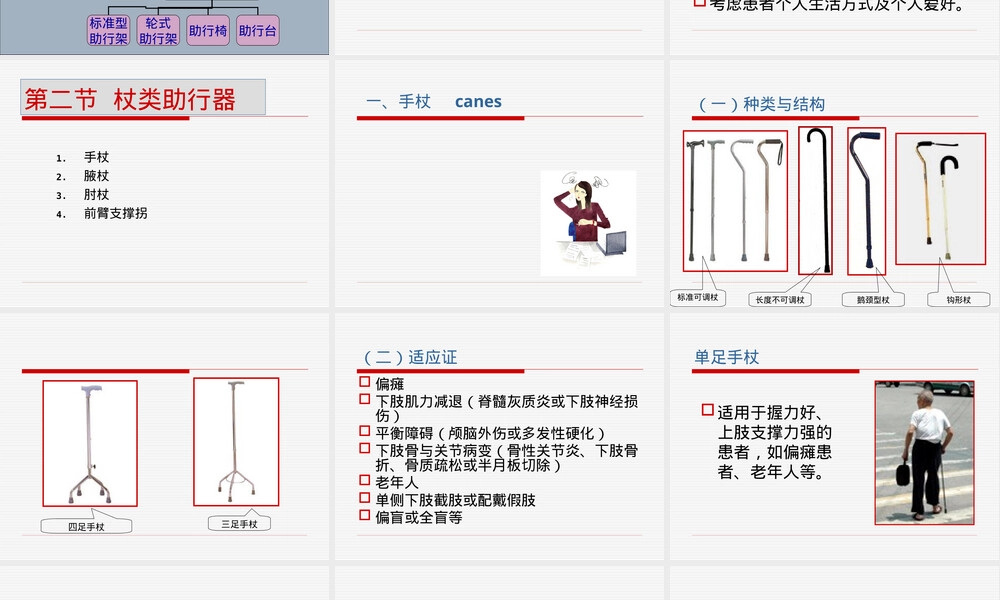 第十一章助行器及其应用教学PPT课件.ppt