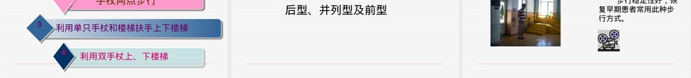 第十一章助行器及其应用教学PPT课件.ppt