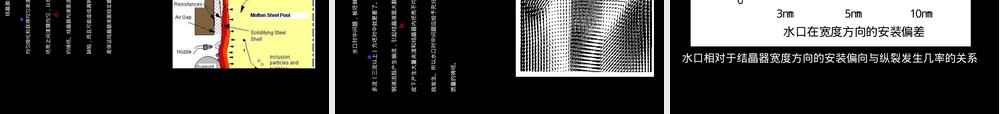 保护渣在连铸过程中的作用PPT课件.ppt