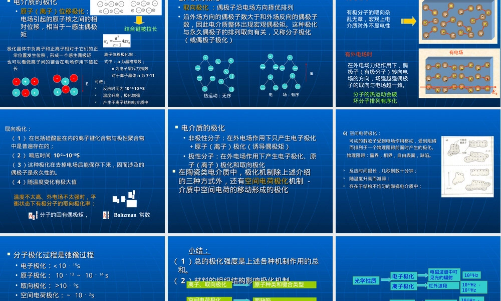 材料物理性能测试技术PPT课件｜介电特性.ppt
