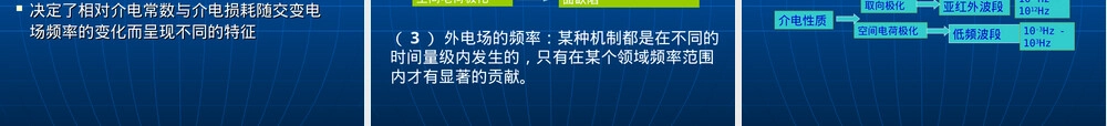 材料物理性能测试技术PPT课件｜介电特性.ppt