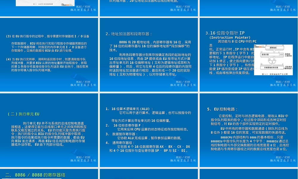 第3章.-80868088微处理器及其系统.ppt