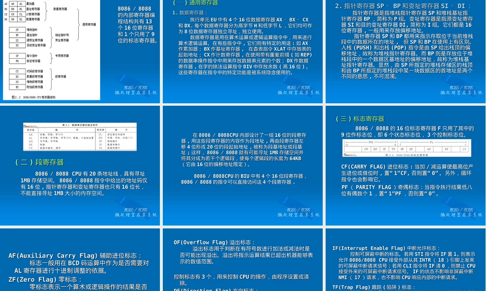 第3章.-80868088微处理器及其系统.ppt