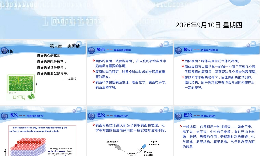 材料近代测试方法表面成分分析PPT课件.ppt
