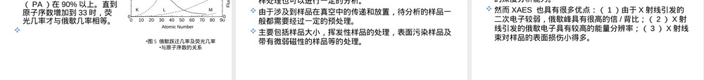 材料近代测试方法表面成分分析PPT课件.ppt