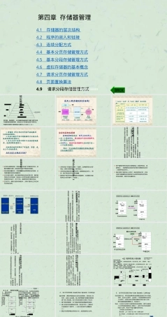 操作系统原理存储器管理PPT课件.ppt
