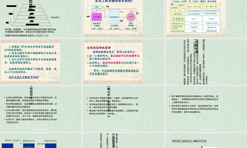 操作系统原理存储器管理PPT课件.ppt