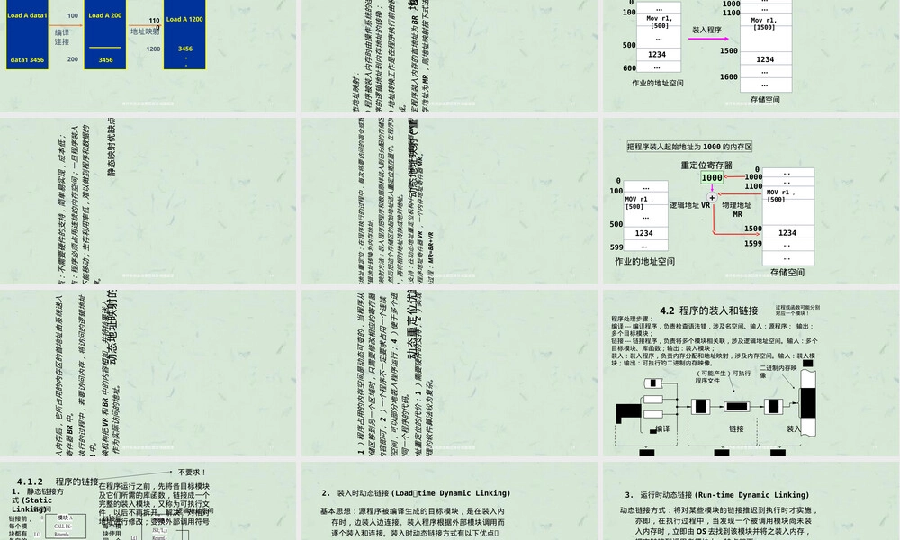 操作系统原理存储器管理PPT课件.ppt