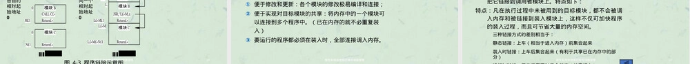 操作系统原理存储器管理PPT课件.ppt