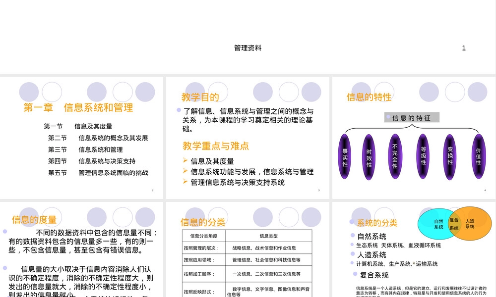 第一章信息系统和管理教学PPT课件.ppt