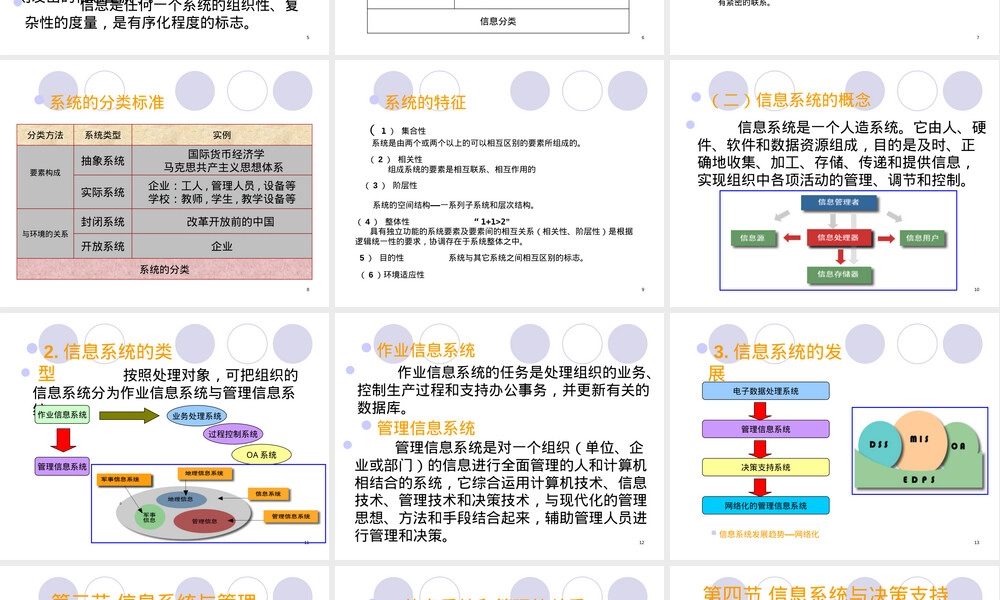 第一章信息系统和管理教学PPT课件.ppt