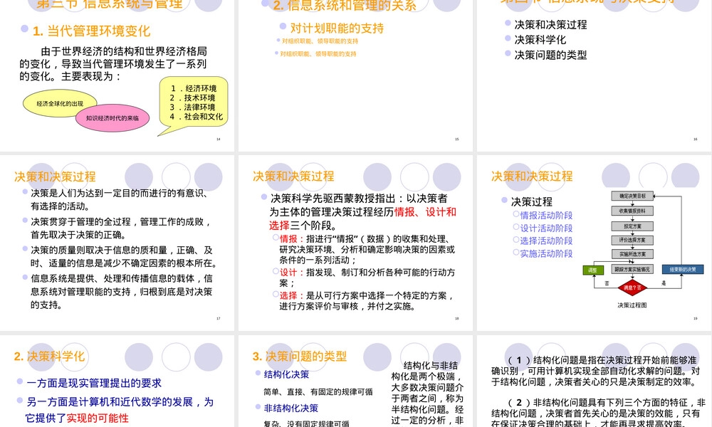 第一章信息系统和管理教学PPT课件.ppt