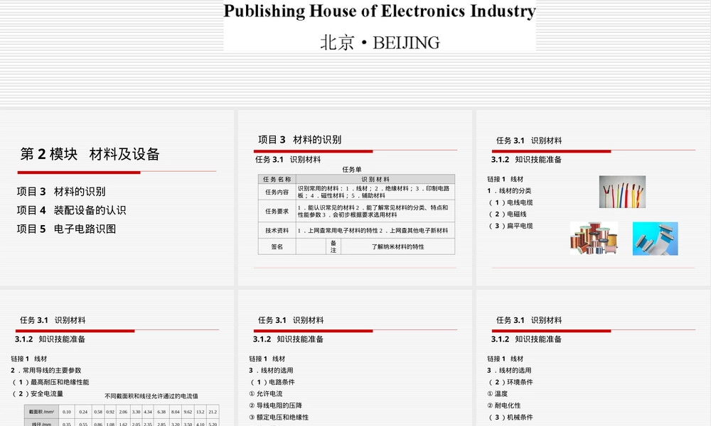 电子产品装配及工艺材料与设备教学PPT课件.ppt