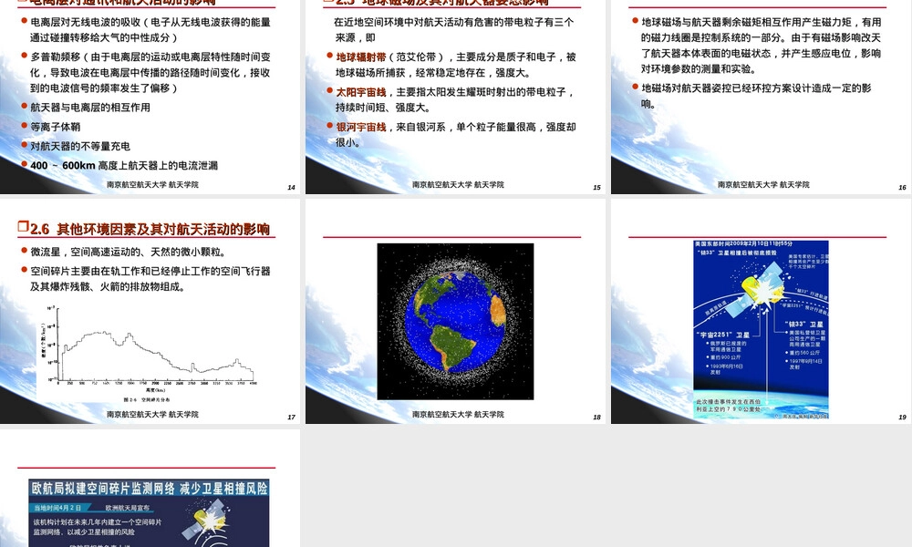 第2章空间环境及其对航天活动的影响教学PPT课件.ppt