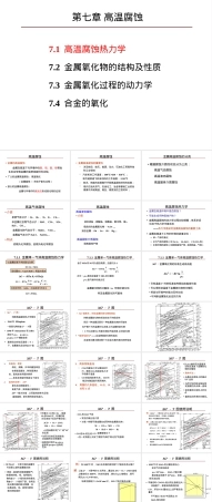 材料腐蚀与防护高温腐蚀PPT课件.ppt