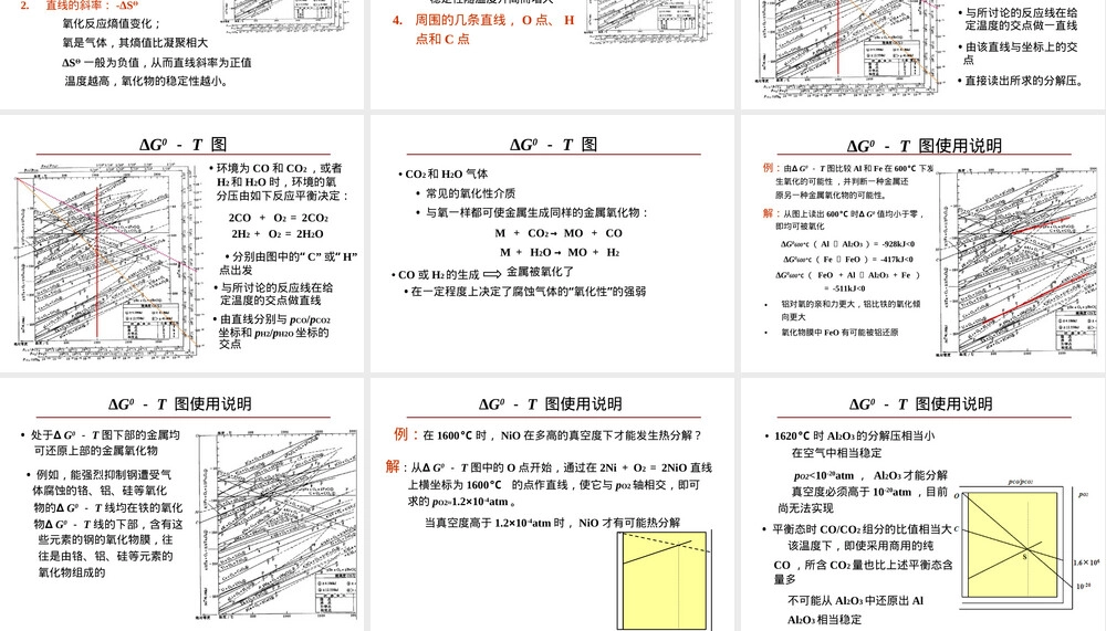 材料腐蚀与防护高温腐蚀PPT课件.ppt
