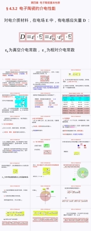 电子陶瓷第四章PPT课件.ppt