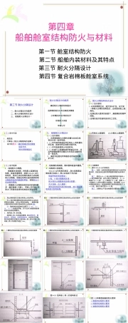 船舶舱室结构防火与材料s3.ppt