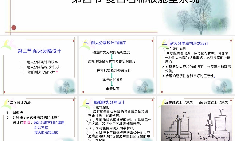 船舶舱室结构防火与材料s3.ppt