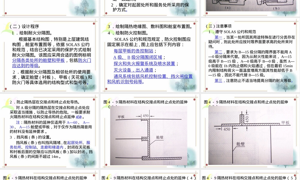 船舶舱室结构防火与材料s3.ppt