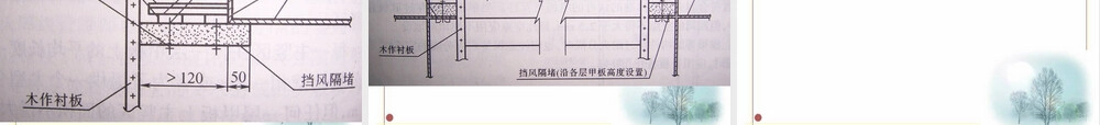 船舶舱室结构防火与材料s3.ppt