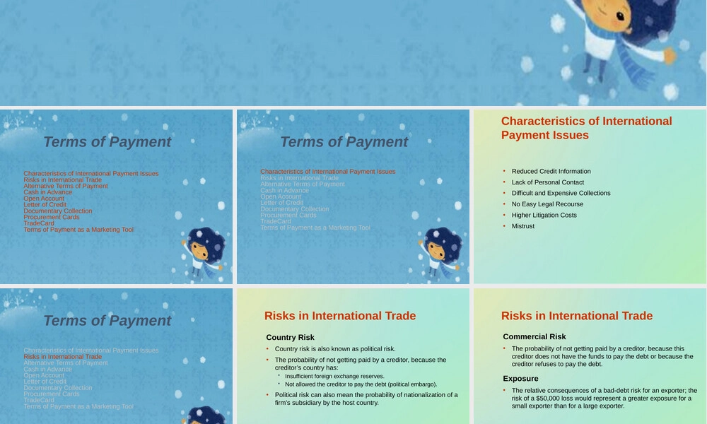 Terms of Payment国际贸易付款条件PPT课件.pptx