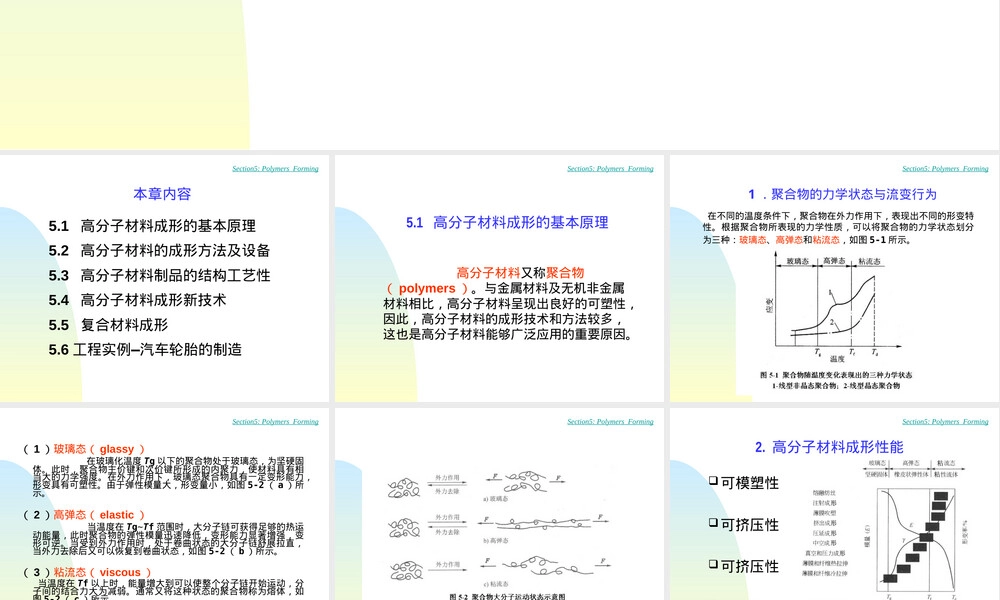 第五章高分子材料成型教学PPT课件.ppt