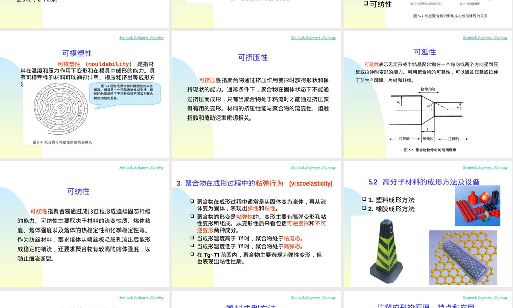 第五章高分子材料成型教学PPT课件.ppt