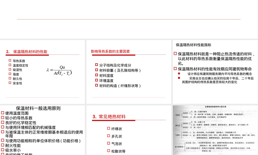 保温材料和吸声隔声材料教学PPT课件.ppt