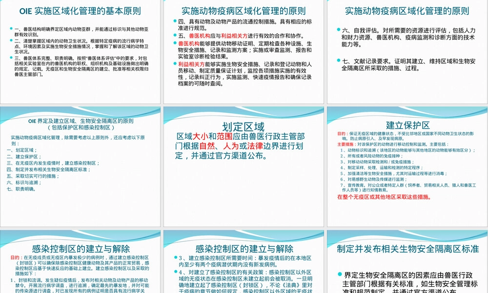 动物疫病区域化管理教学PPT课件.ppt
