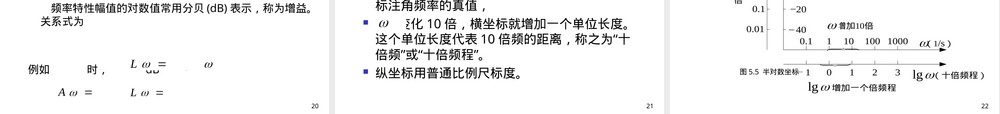 5-1频率特性及其表示法教学PPT课件.ppt