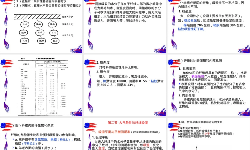 纺织材料吸湿性教学PPT课件.ppt