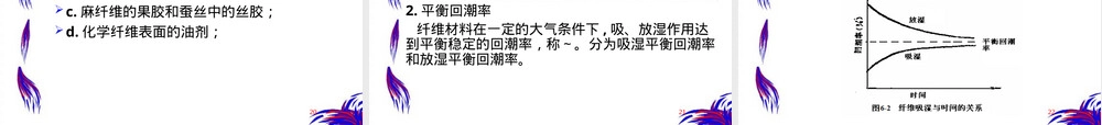 纺织材料吸湿性教学PPT课件.ppt