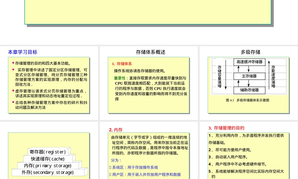 操作系统存储管理PPT课件.ppt