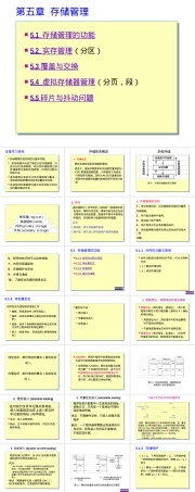 操作系统存储管理PPT课件.ppt